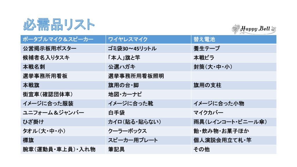 選挙必需品リスト